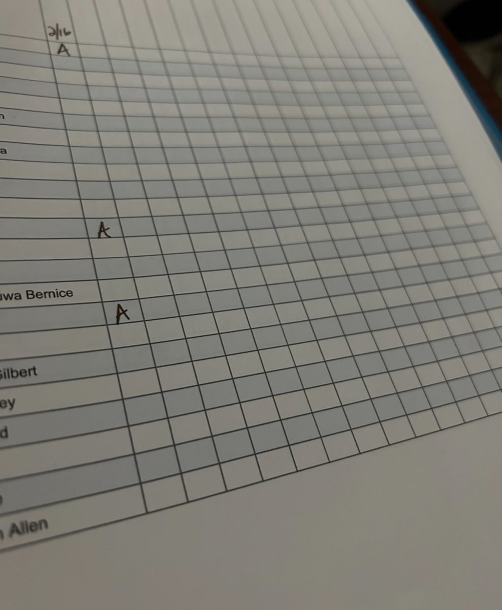 A teachers attendance record book
