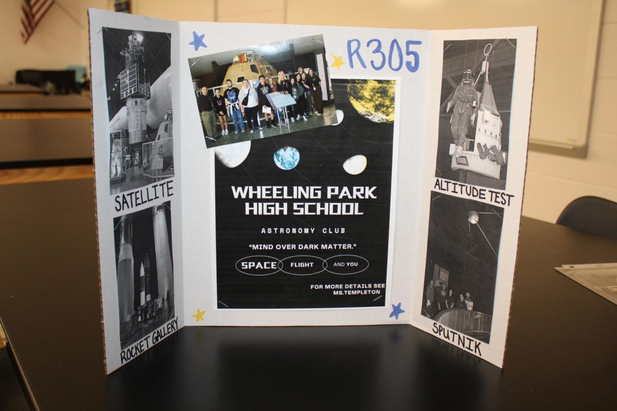 The Astronomy Club created this board for a field trip last year to the Flight Museum. 