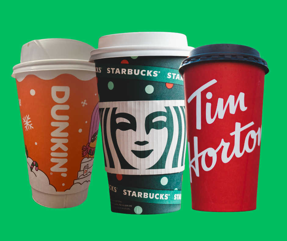 Caffeine comes in many styles and sizes but knowing how it affects you is important for your health!