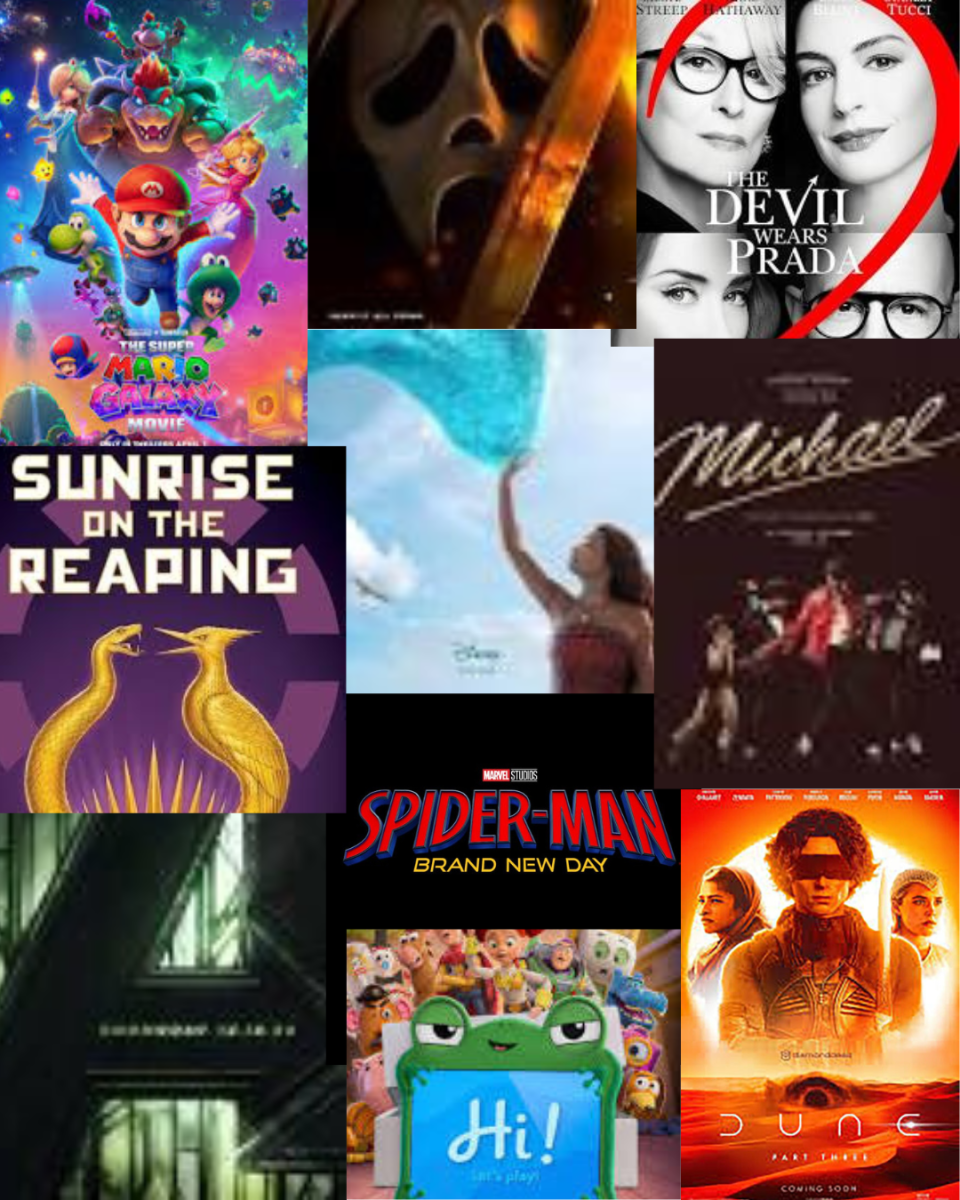 What 2026 Movie Are You?